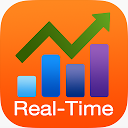 Real Time Stocks Track & Alert