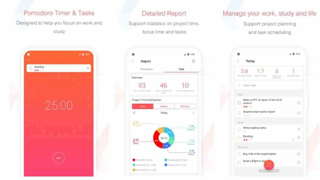 Best Productivity Apps For Android