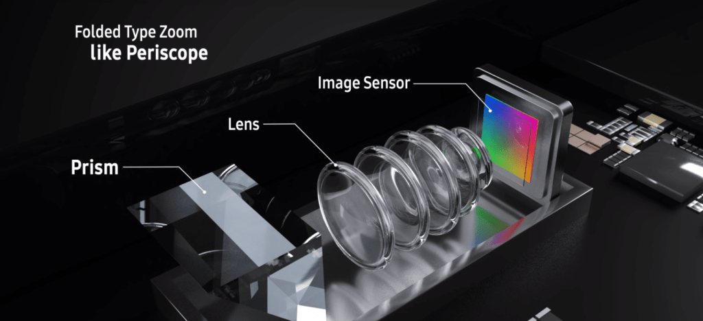 Samsung Galaxy S11 may come with 5x Optical zoom