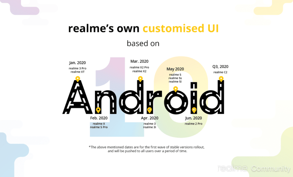 Realme UI with Android 10 update now available on Realme X2