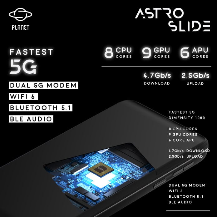 Astro Slide 5G Transformer