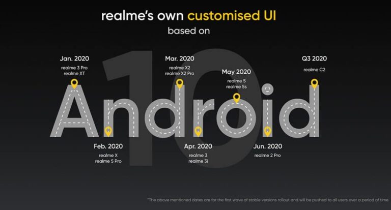 Realme UI with Android 10 update now available on Realme X2