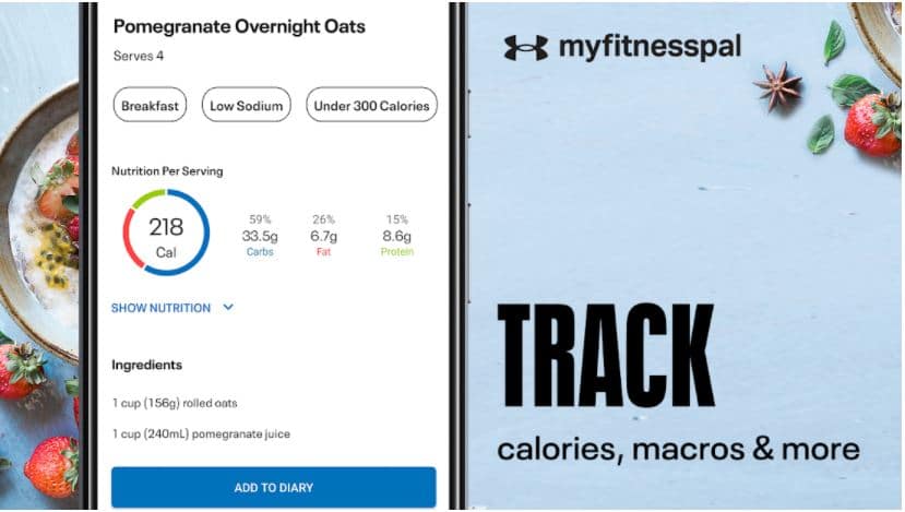 Best Fitness Apps 2020 