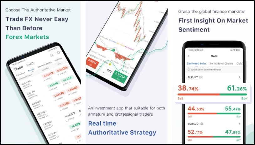 The 9 Best Forex Trading Apps For Android in 2021