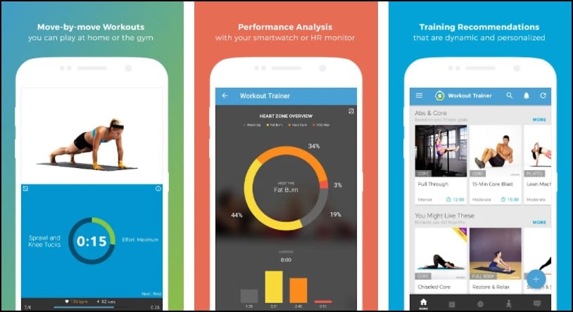 12 Best Home Workout Apps For Android & iOS in 2021