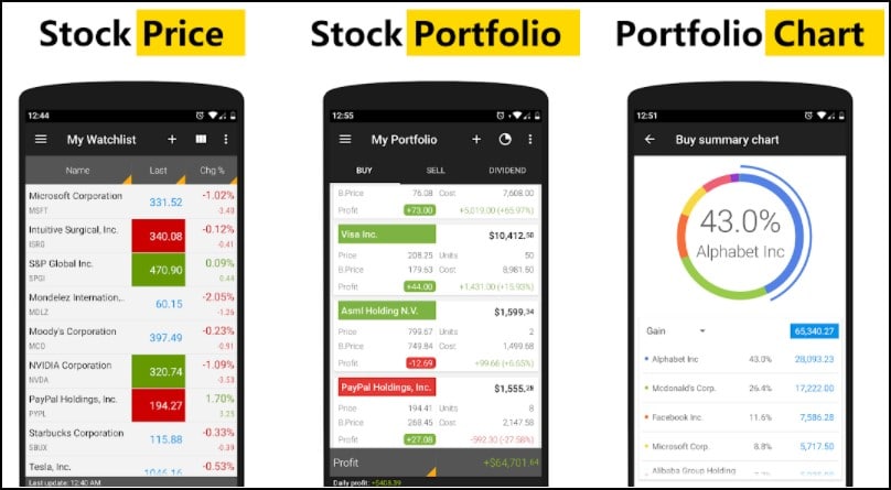 6 Best Stock Alert Apps For Android in 2022