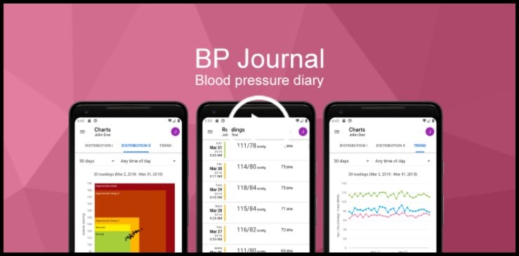 6 Best Blood Pressure Apps for Android in 2022