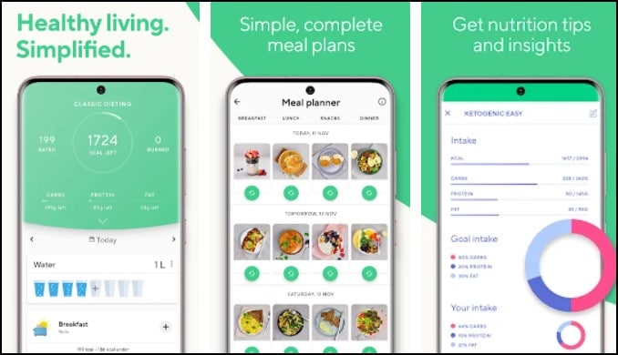 Best Diet Apps For Android