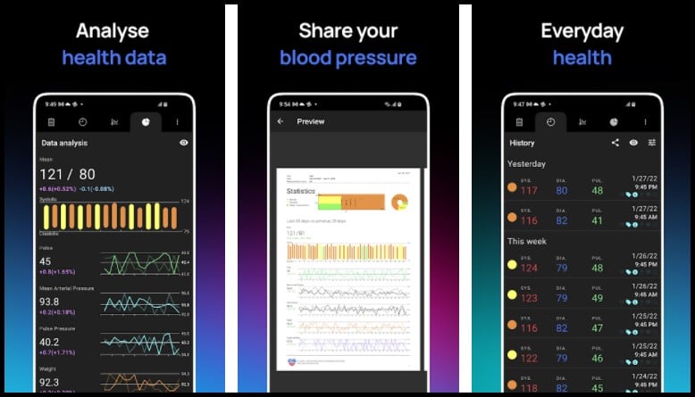6 Best Blood Pressure Apps for Android in 2022