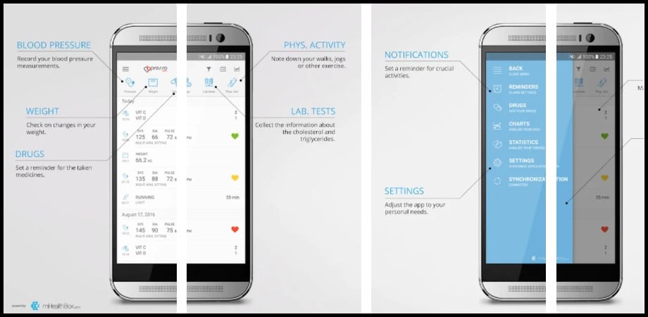 6 Best Blood Pressure Apps for Android in 2022